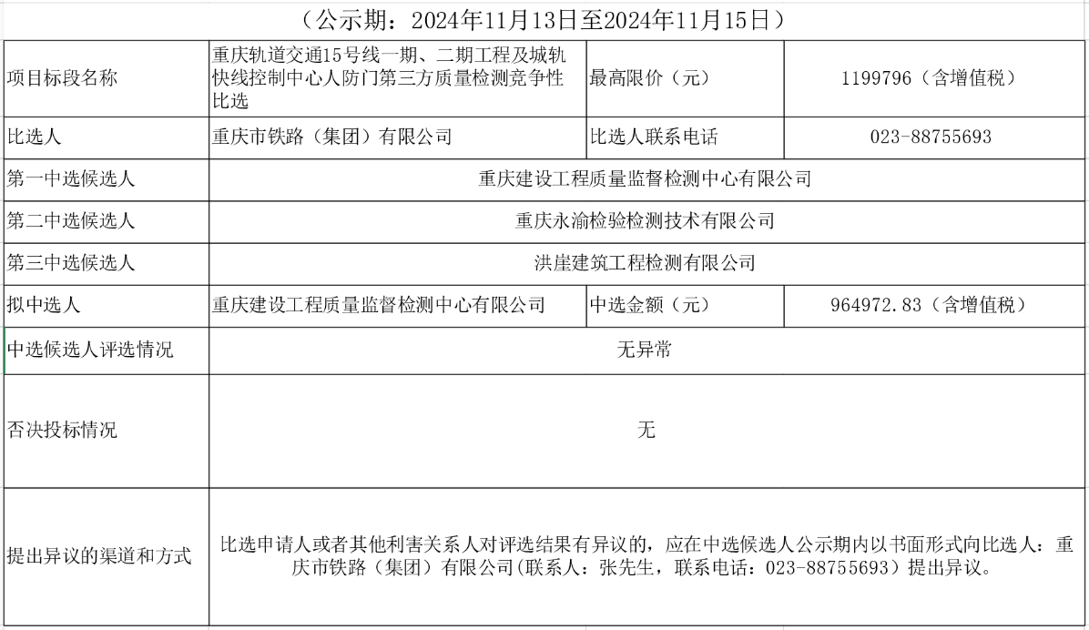 1731469393034.png 1731469393034.png